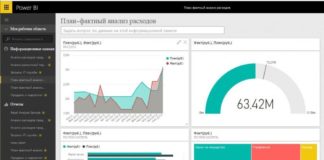Анализ данных в Power BI: преимущества