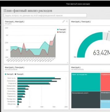 Анализ данных в Power BI: преимущества