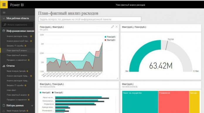 Анализ данных в Power BI: преимущества