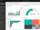 Анализ данных в Power BI: преимущества
