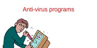Виды антивирусных программ