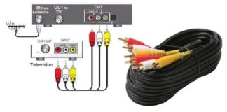 Способы подключения видеомагнитофона к телевизору