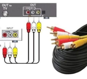 Способы подключения видеомагнитофона к телевизору