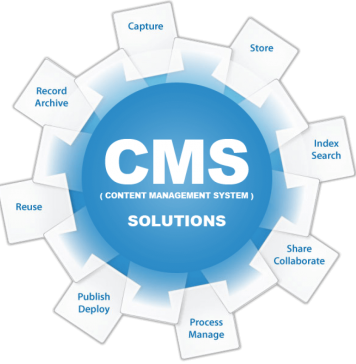 Выбор CMS движка для сайта