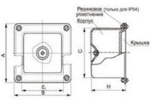Виды распределительных коробок для электропроводки