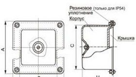 Виды распределительных коробок для электропроводки
