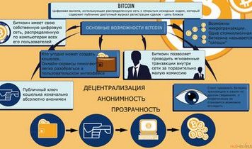 Принцип работы биржи криптовалют