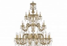 Как подобрать люстру для квартиры в стиле лофт?