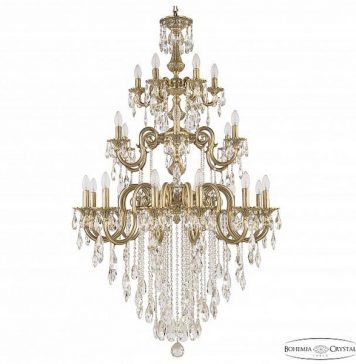 Как подобрать люстру для квартиры в стиле лофт?