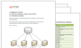Особенности проведения аудита информационных технологий