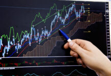 Как выбрать лучшего форекс брокера?