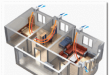 Приточная вентиляция в квартире: способы улучшения воздухообмена