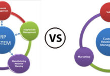 Функциональные возможности системы CRM и ERP