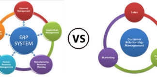 Функциональные возможности системы CRM и ERP