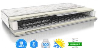 Как изготавливаются современные ортопедические матрасы?