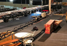 Что входит в механику сцены?