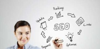 Частное продвижение сайтов от SEO-специалиста