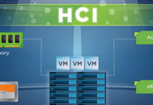 Что такое гиперконвергентная инфраструктура?