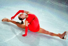 Что необходимо для фигурного катания?