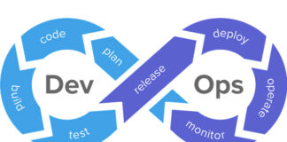 DevOps сопровождение проектов