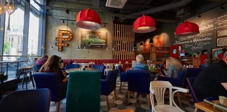 Рестораны и бары Москвы — виды заведений и их отличия