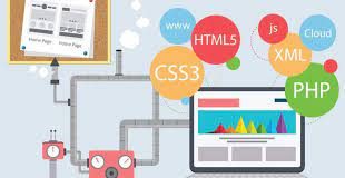 Создание сайта: что предусмотреть на всех этапах