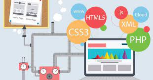 Создание сайта: что предусмотреть на всех этапах