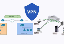 Что такое VPN и зачем это нужно?