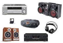 Аудиотехника: как выбрать идеальное устройство для вашей коллекции музыки