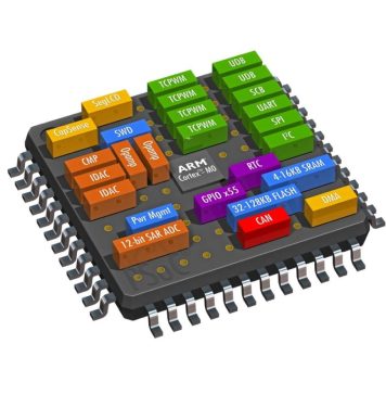 Как подобрать замену и аналоги ушедших брендов электронных компонентов