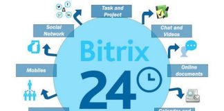 Битрикс24: внедрение и роль в развитии бизнеса