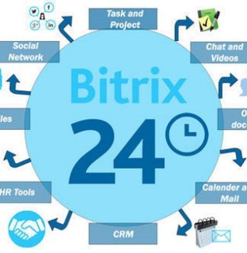Битрикс24: внедрение и роль в развитии бизнеса