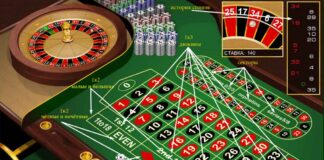 Стратегии для рулетки: Ваш путь к успеху